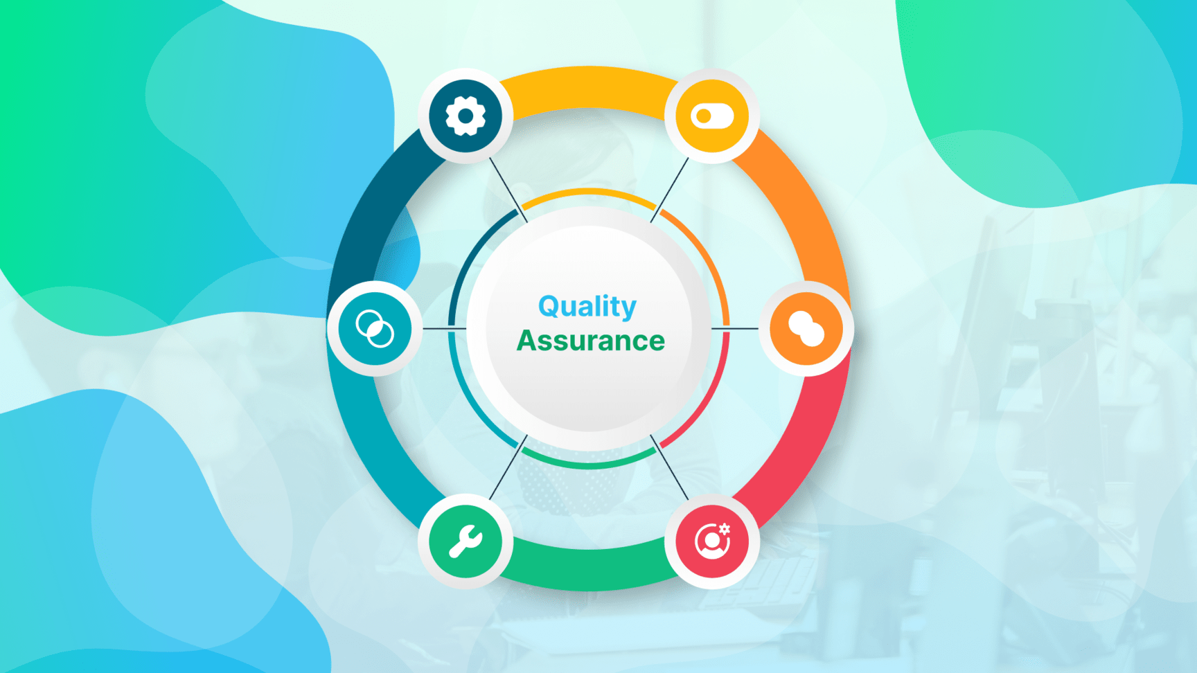 Perfect Quality Assurance Services in Charlotte: Ensuring Excellence in Software Development