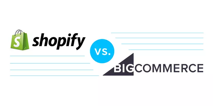 bigcommerce-shopify
