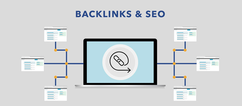 SEO with Above Bits LLC: The Power of Backlinks - What, Where, and How